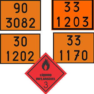 Placa Numerologia 30x40cm